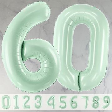 Mint Green Foil Number Balloons
